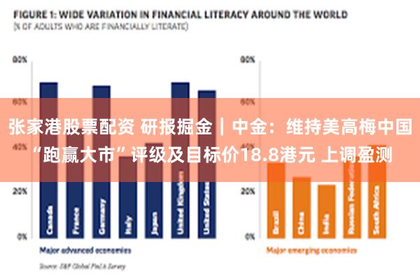 张家港股票配资 研报掘金｜中金：维持美高梅中国“跑赢大市”评级及目标价18.8港元 上调盈测