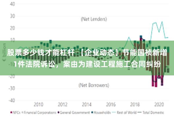 股票多少钱才能杠杆 【企业动态】节能国祯新增1件法院诉讼，案由为建设工程施工合同纠纷