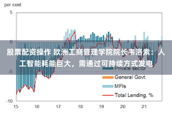 股票配资操作 欧洲工商管理学院院长韦洛索：人工智能耗能巨大，需通过可持续方式发电