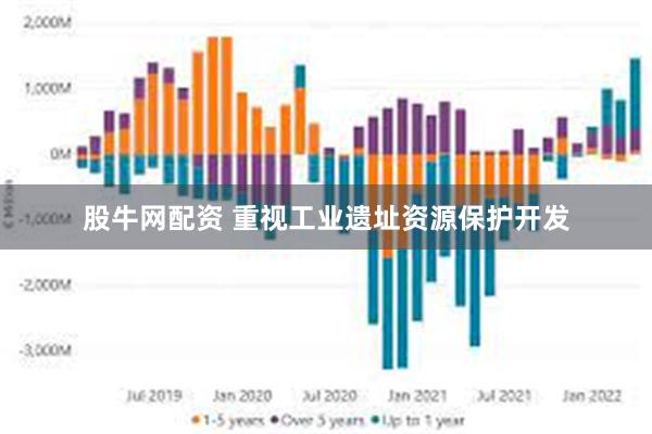 股牛网配资 重视工业遗址资源保护开发