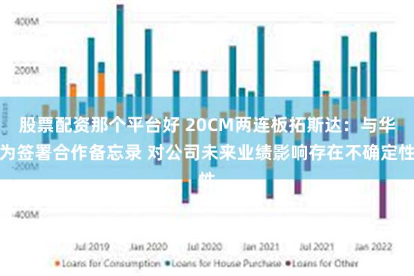 股票配资那个平台好 20CM两连板拓斯达：与华为签署合作备忘录 对公司未来业绩影响存在不确定性