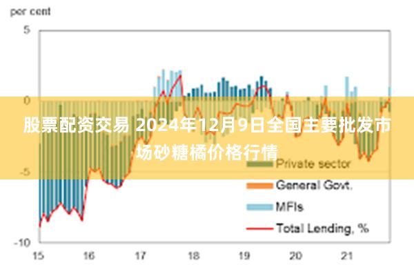 股票配资交易 2024年12月9日全国主要批发市场砂糖橘价格行情