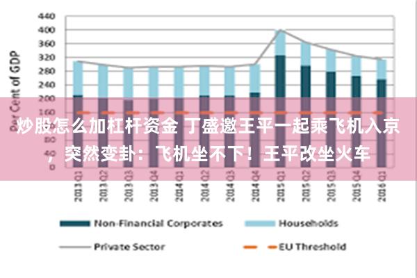 炒股怎么加杠杆资金 丁盛邀王平一起乘飞机入京，突然变卦：飞机坐不下！王平改坐火车