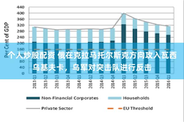 个人炒股配资 俄在克拉马托尔斯克方向攻入瓦西乌基夫卡，乌军对突击队进行反击